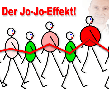 Jo-Jo-Effekt